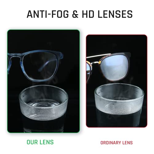 Image of TOREGE Safety Glasses, Goggles With Anti-Fog And Anti-Blue Light LENS For Nurse. (Transparent Deep Purple Blue)
