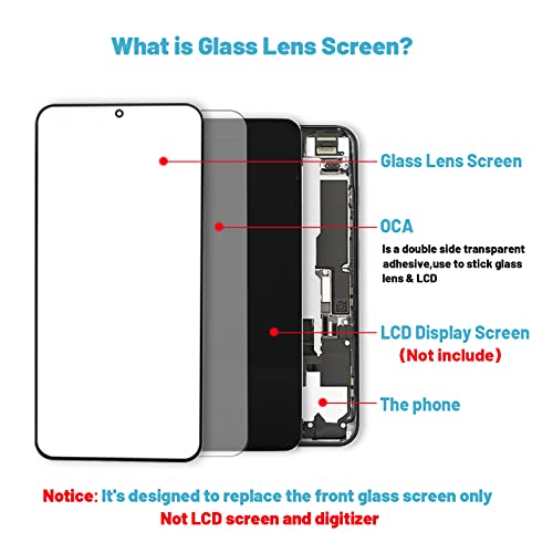 Tpyag Screen Replacement for Samsung Galaxy S23,Replacement Screen for Galaxy S23 Series 6.1 inch,Screen Repair Kit with Waterproof Adhesive(NO OLED & Touch Digitizer)