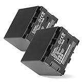 Haute capacité & fiabilité – Batterie rechargeable 4450mAh offrant une alimentation efficace. Testée selon des normes allemandes pour garantir durabilité et fiabilité à un prix compétitif