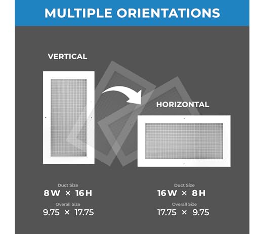 Image of HVAC Premium 8 inch x 16 inch or 16 inch x 8 inch Cube Core Eggcrate Return Air Grille - Aluminum Rust Proof - HVAC Vent Duct Cover - White [Outer Dimensions: 9.75 X 17.75]