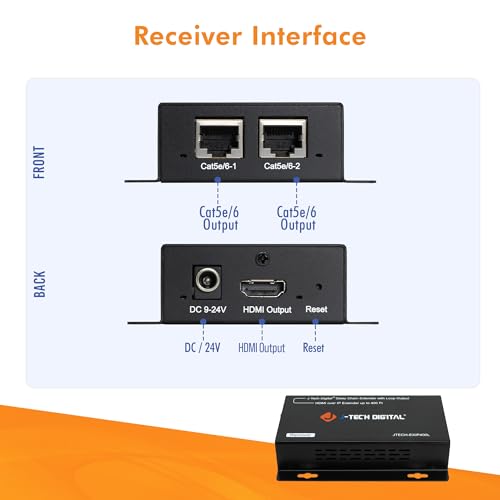 Rallonge HDMI TCP/IP J-Tech Digital pour diffuser du Full HD sur 120m sans perte