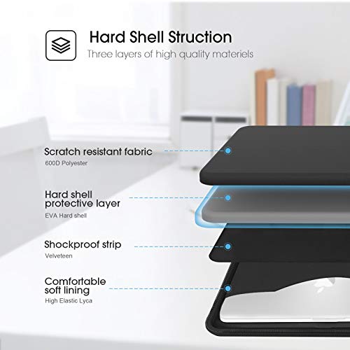 Image of Smatree Hard Shell Laptop Sleeve Case Only for 15 inch Microsoft Surface Laptop 6 /5 /4 /3, for 15 inch Microsoft Surface Book 3 /2 Notebook Bag, Black | Compatible for 15 inch Microsoft Surface Laptop 6 /5 /4 /3, for 15 inch Microsoft Surface Book 3 /2 Notebook Bag, Black