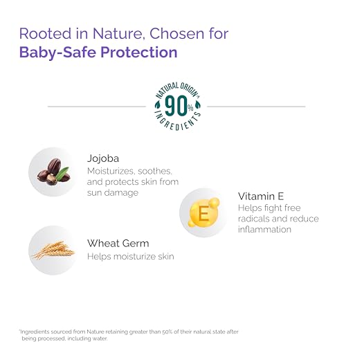 Image of Himalaya Gentle Baby Sunscreen Lotion 100ml | SPF 50 PA++++ | UVA & UVB Broad Spectrum Protection For All Skin Types | With Jojoba Oil & Vitamin E | Non-Greasy, No White Cast|