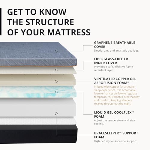 Image of EGOHOME 12 Inch Queen Memory Foam Mattress for Back Pain, Cooling Copper Gel Bed in a Box, Foam Made in USA, CertiPUR-US Certified, Therapeutic Medium Firm, Double 60x80x12 Black