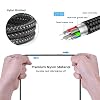 weishan USB C Charging Cable for Rode Wireless Go 2 / ii Microphone System, 3-in-1 Type-C 3A Charger Cord with 18W Fast-Charge Power Adapter, 4ft Long