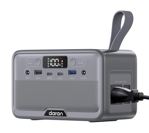 Portable Power Station 100W 89.6Wh, Lightweight 2.54lb Solar Generator with