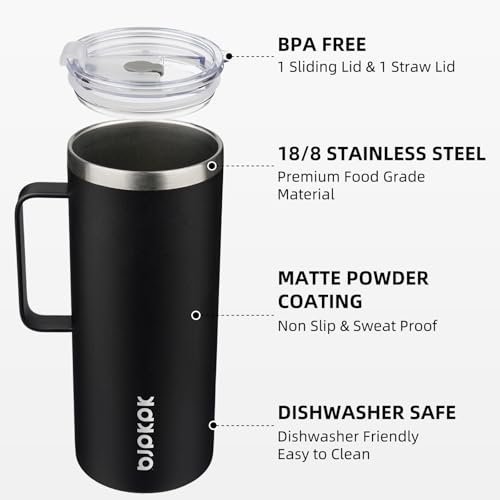 Image of BJPKPK 32oz Insulated Coffee Mug with Handle, Stainless Steel Travel Mug | Keeps Drinks Hot & Cold, Double Wall Vacuum, 2 Lids Included, BPA-Free Coffee Tumbler for Home, Office & Travel
