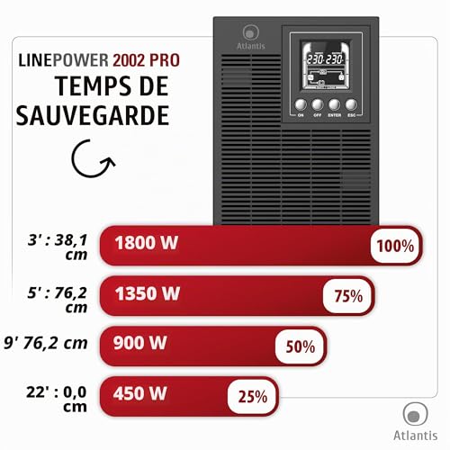 Onduleur UPS Online Double Conversion 2000VA Atlantis A03-OP2002P Tour - 6