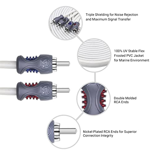 Recoil Rmi412 Tinned Oxygen Free Copper 4-Channel 12Ft Rca Audio Interconnects Cable For High-End Car Audio Marine Motorcycle & Utv Atv Audio Triple-Shielded With Noise Rejection For Tough Environment #TOP3