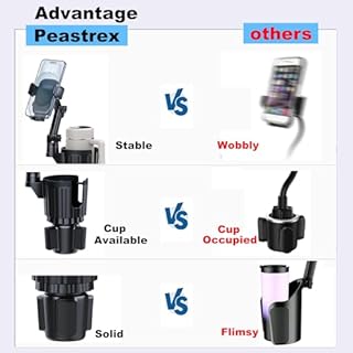 Cup Holder Phone Mount, 2 in 1 Universal Cup Holder Expander with Long Arm 360°Rotation Cup Phone Holder for Car Fits All 4-7” iPhone Galaxy Smartphones and Most Truck Bottles