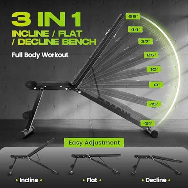 ANCHEER Basic Weight Bench for Home Gym, 660LBS Fast Foldable Workout Bench Press for Home Gym with 8 Adjustable Backrests Incline/Flat/Decline Full Body Strength Training - 2025 Upgrade