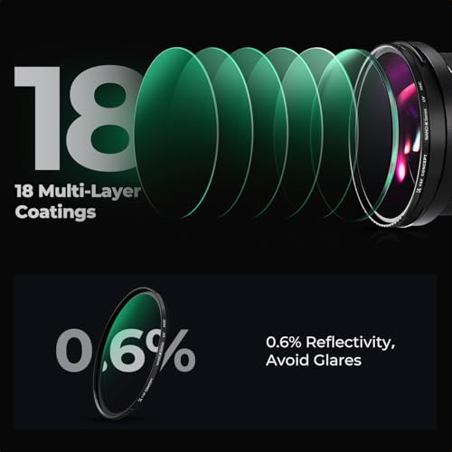 Image of K&F CONCEPT 39mm MC UV Protection Filter with 18-Multi-Layer Coatings Slim Frame for Camera Lens with Cleaning Cloths (K-Series)