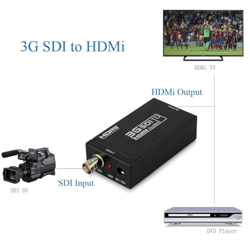 Image of Microware SDI to HDMI Converter Adapter Mini 3G HD Sdi Hdmi Adapter for SD-SDI, HD-SDI and 3G-SDI signals