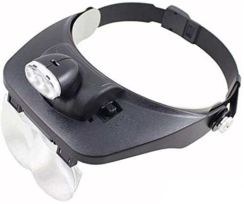Loupe à montage de tête avec bandeau lumineux interchangeables pour lecture