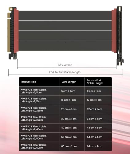 Image of LINKUP PCIE 5.0 Riser Cable | (Open Box) | for Vertical GPU Mount | Left Angle | Graphics Card GPU Ready | Usable with PCIe 4.0 & RX 9070 / RTX5090 | 20cm (Total Length: 24cm)