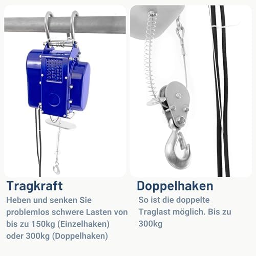 Bild 2 - Pallit Seilwinde Elektrisch 230v 150/300 kg Tragkraft 12m Hubhöhe Stahlseil inkl. Kabelfernbedienung 1,5 m Kabellänge MOBILE Seilzug elektrisch Seilhebezug Hebezug