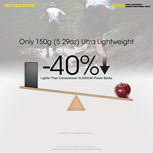Nitecore NB10000 Power Bank - Image 8