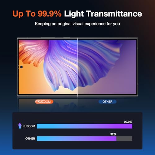 2 Pack HD Screen Protector for Samsung Galaxy S24 Ultra, High Definition Clarity Protective Film, 100% Fingerprint Unlock, 9h+ Tempered Glass, Automatic Dust Removal,Sensitive Touch Ultra-thin Design