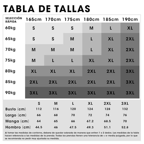 La Mejor Recopilación de Chaquetas para Hombre comprados en linea. 5 Imagen adicional