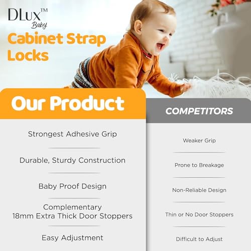 DLux Child Locks for Cabinets & Door Finger Pinch Guard - 10 Pack Baby Proof Cabinet Latches & 2 Pcs Door Stoppers for Baby Proofing - Easily Apply on Wood, Metal, Plastic, Cupboards, Doors, Fridge