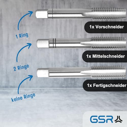 PROFI Gewindebohrer M12 Satz HSSG 3 teilig, Gewindeschneider | Vor-, Mittel- und Fertigschneider | Handgewindebohrer Satz Metrisch M12…