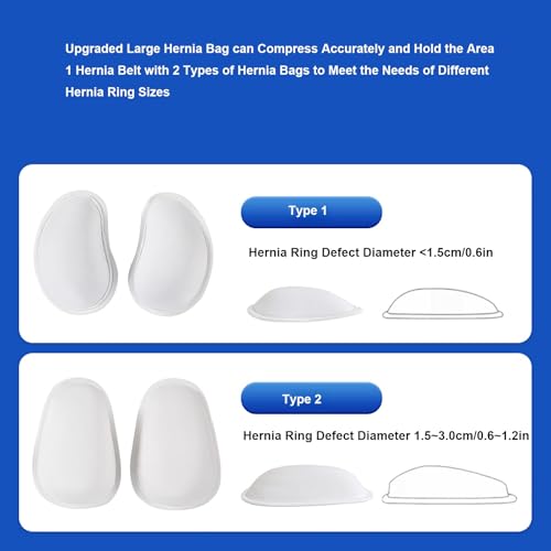 Faja para Hernia Inguinal Ajustable para Hombre y Mujer miniatura 5