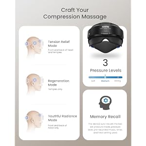 RENPHO FSAHSA Eligible Head Eye Massager Eyeris Masc Heated Eye Head Mask for Migraines Mothers Day Gifts for Mom Headache Massager for Forehead Occiput and Temple Birthday Gifts
