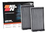 K&N LIFETIME Cabin Air Filter: Premium, Washable, Clean Air for your Cabin: Compatible with 2010-2024 Nissan: Patrol, Titan, VF2063