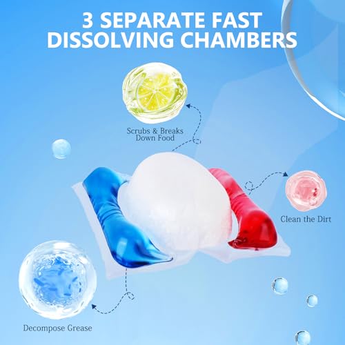 Image of 32 Count Dishwasher Pods, No Pre-Rinse Dishwasher Detergent Soap On Stain and Grease, Leaving a Virtually Spotless Shine,Dishwasher Detergent for Deep Cleaning