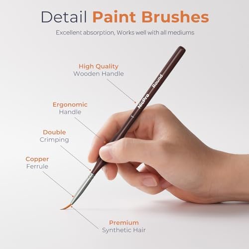 Nicpro Detail Paint Brush Set,15 Professional Miniature Fine Detail Brushes Painting Kit For Spray,Watercolor,Oil, Acrylic,Craft,Models