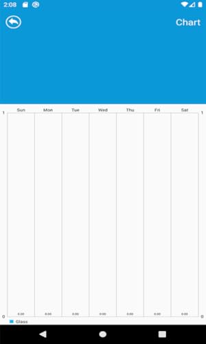 Drink Water Reminder - Water Tracker
