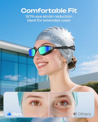 OLANRUN Swim Goggles, Unisex Adult Swimming Goggles for Men Women Youth - Anti Fog, Anti UV, No Leakage, HD Wider View