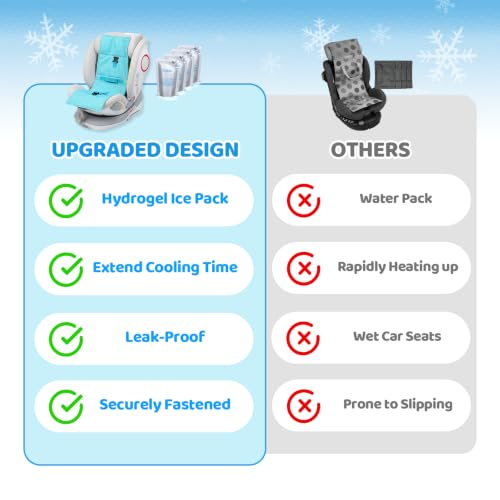 Image of Orzbow Car Seat Cooling Pad with Removable Ice Packs for Baby Toddler, Blue | Summer Baby Cooling Pad for Kids Infant, Portable Carseat Cooler for Travel to Keep Baby Comfortable