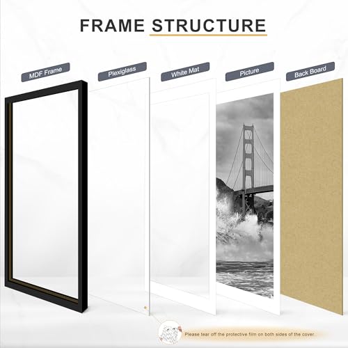 Picrit 24x32 Black Poster Frame 7 Pack, Display Pictures 20 x 28 Picture with Mat or 24 x 32 without Mat for Horizontal or Vertical Wall Mounting, Wall Gallery Photo Frames