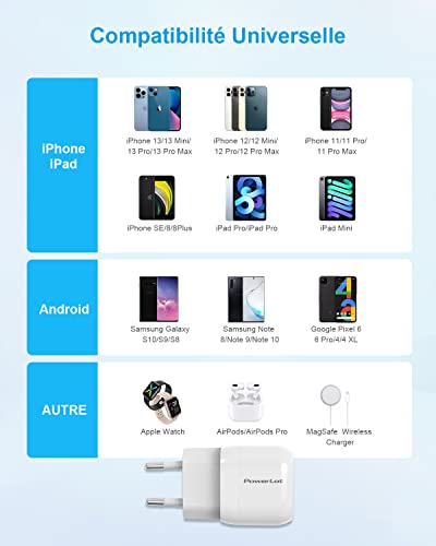 Mini chargeur USB C compact 20W pour charger iPhone et Galaxy - 5