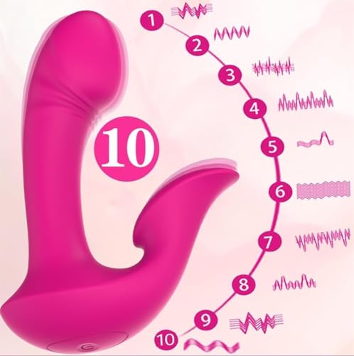 Foxcell NING-AAA-DESA502 Women Toy With App Control Vibratiers thumb #1