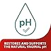 Canesbalance Relieves Odour & Discharge Associated with Bacterial Vaginosis, Triple Benefit, Can Starts to Work in Just 3 Days! from the Makers of Canesten.