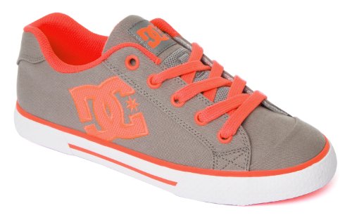 Kauai Textilvertriebs GmbH - DC Shoes