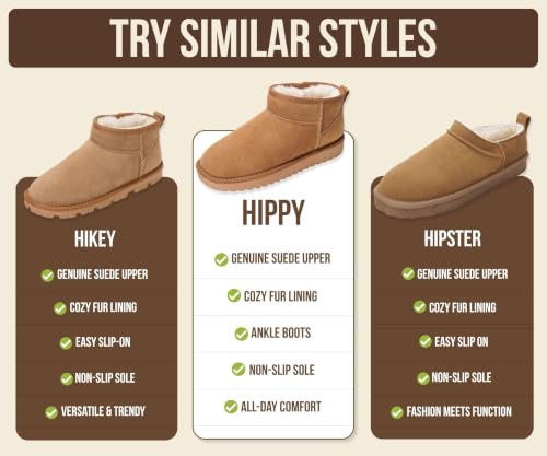 Image of Project Cloud Genuine Leather Ankle Boots for Women - Water Resistant with Memory Foam Insole Winter Boots - Trending Shoes & Comfortable Women's Ankle Boots (Hippy)