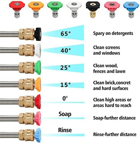Janz Short Pressure Washer Gun With Swivel, High Pressure Washer Handle With 3/8" Quick Male Plug And 1/4'' Quick Connector, Power Washer Gun Compatible With Most Pressure Washer Accessories #TOP3