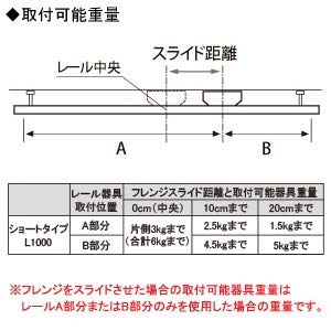 オーデリック　配線ダクトレール 簡易取付型レール　スライド可能 オーデリック 配線ダクトレール 簡易取付型レール スライド可能