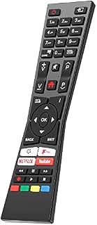 Gvirtue Universal Remote Control for All JVC Smart 4K UHD Ultra HD HDR LED LCD TVs - Fit For JVC Remote Control RM-C3231 RM-C3232 RM-C3236 RM-C3338 RM-C3339 RC43101 30100815, No Setup Required