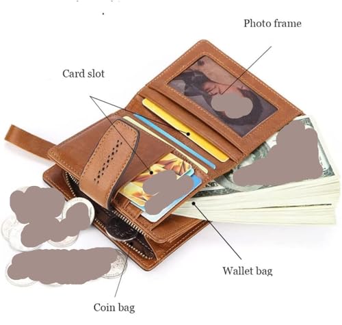 Wallet Coin Pocket Wallet Leather Women's Classic Large Capacity Crop Zipper Purse Clutch For Women Coin Pocket Card Holder Wallet For Men Women3