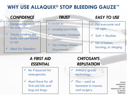 Wound Gauze Combo Pack Bundle: AllaQuix High Performance + AllaQuix BurnEase (Includes 3 Pack of High Performance - Large (2"x2"Square) + Box of 5 Hydrogel (X-Large 4-inch Square)) miniatura 7