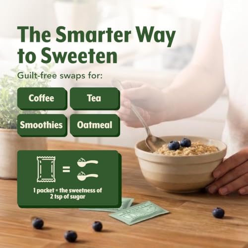 Image of SweetLeaf Stevia Powder Sweetener, Sugar Free - 35 Packets (2 Pack) | Zero Calorie Sweetener No Erythritol, Stevia Leaf Extract, Natural Sugar Substitute for Coffee & Baking, Prebiotic Fiber