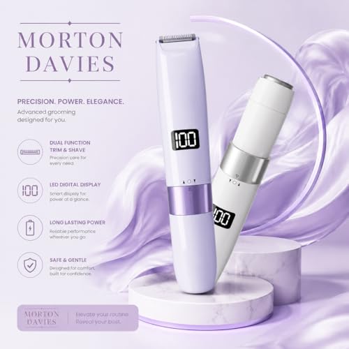 Image of Face Mini Hair Remover, Electric Facial Hair Remover for Women, Quick, Instant, Gentle, Painless, Smooth Skin, Glow On-The-Go, with Smartlight, for Upper Lips, Chin, Cheeks, Peach Fuzz (White)