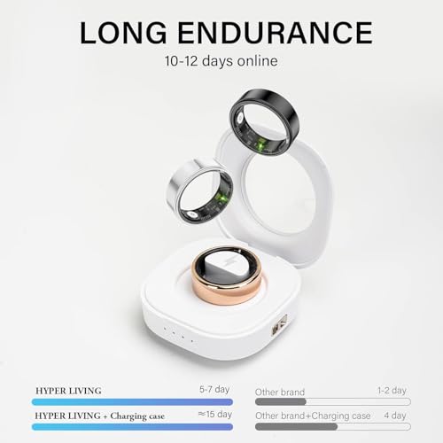 Image of Ustick Smart Ring Health Tracker, Fitness Sleep & Heart Rate Monitor Tracker Smart Ring, Waterproof Bluetooth Fitness Tracker Ring IP68 Waterproof (Black, 12)