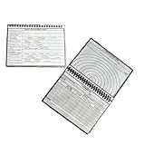 ROTC Products Army 4-in-1 Laminated Smart Card (9 Line MEDEVAC, LACE, Salute Report, Range Card)