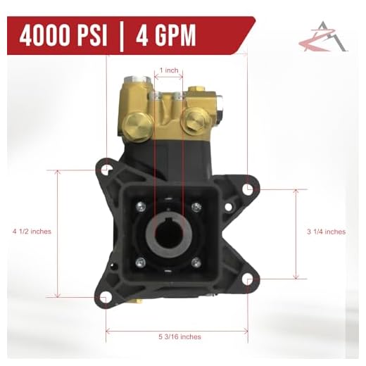 High-Performance 4000 PSI Pressure Washer Pump