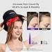 Red Light Therapy for Hair Growth, Red Light Cap for Hair Regrowth